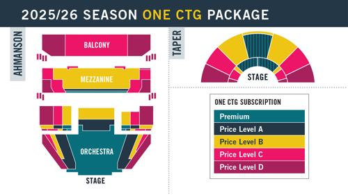 2025/26 One CTG Package